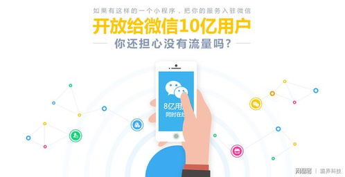 開發(fā)類似美麗說購物商城的小程序