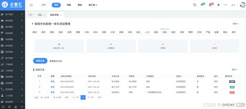 制造業(yè)項目管理系統(tǒng) 企智匯軟件專為制造企業(yè)量身定制項目管理
