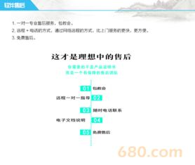 車輛管理系統二次升級與定制開發 提升效能與適應性的關鍵路徑